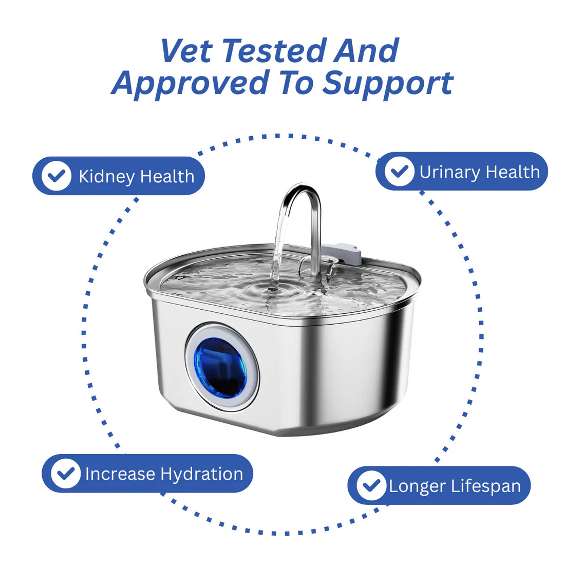 Protect your cat from dehydration and urinary emergencies with Pawira