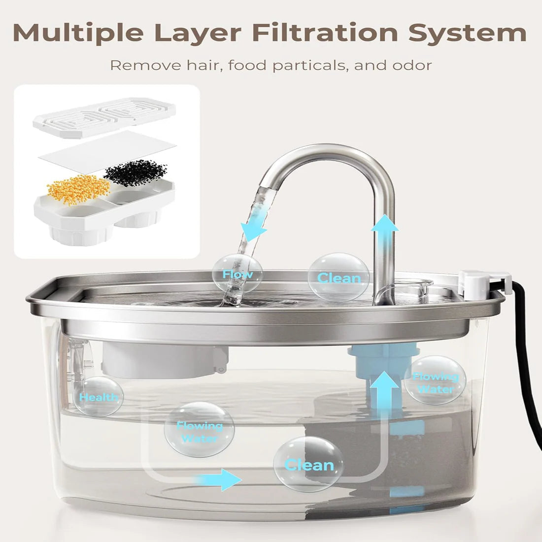 Protect your cat from dehydration and urinary emergencies with Pawira