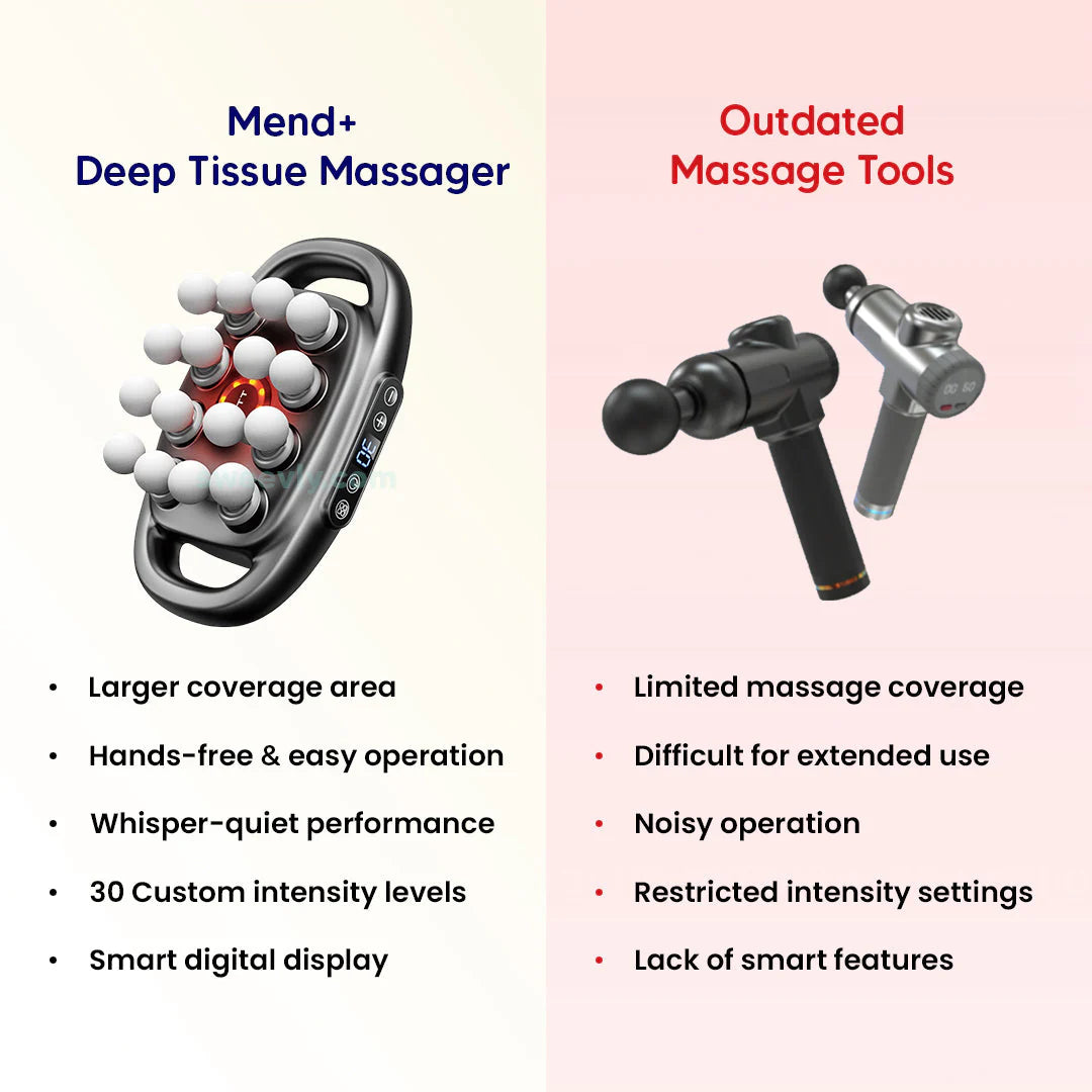 Mend+ Deep Tissue Massager