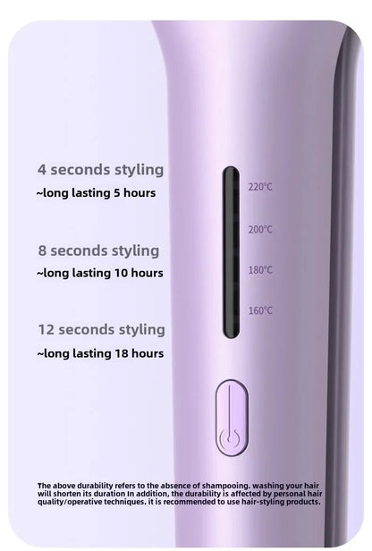 TYMO ROVY Deep Waver - Pinterest Market